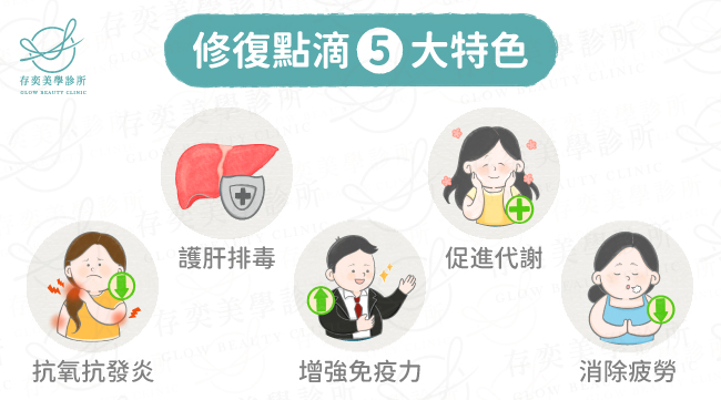 修復點滴五大特色v2