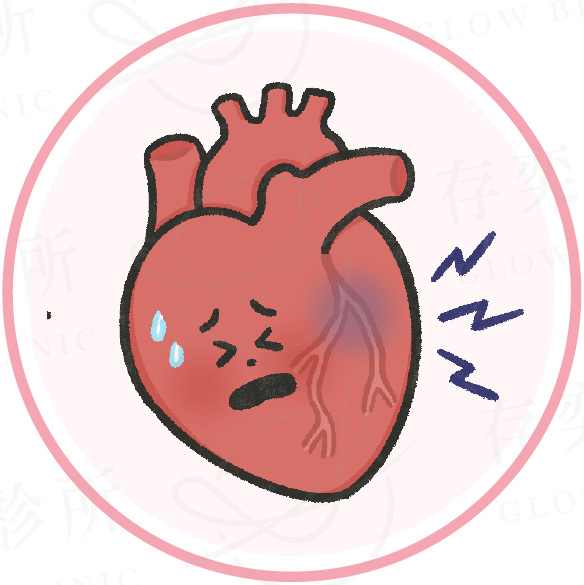 肥胖併發症-心血管疾病_冠狀動脈疾病