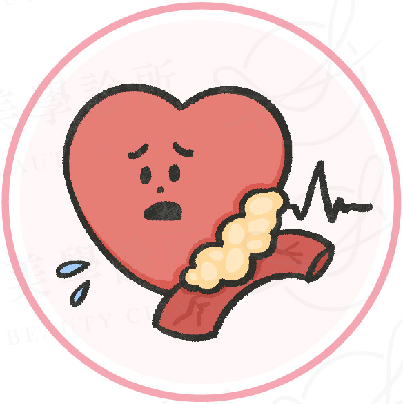 肥胖併發症-心血管疾病_高血脂症