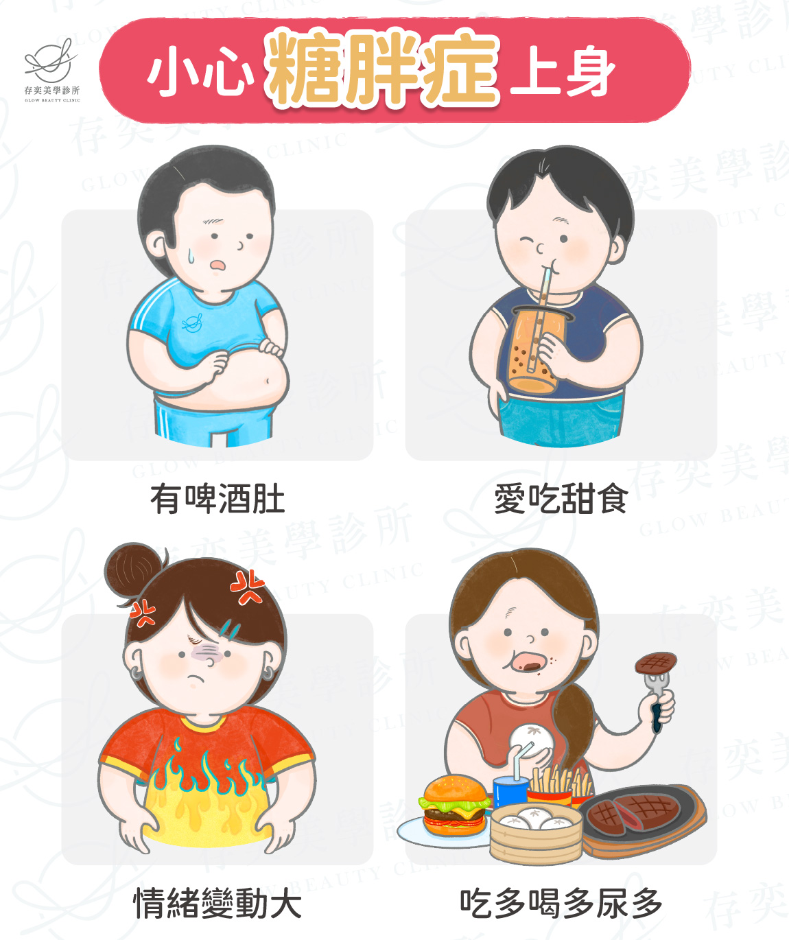 肥胖併發症-胰臟疾病-01