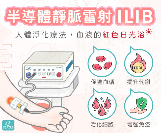 首圖-半導體靜脈雷射ILIB_手機