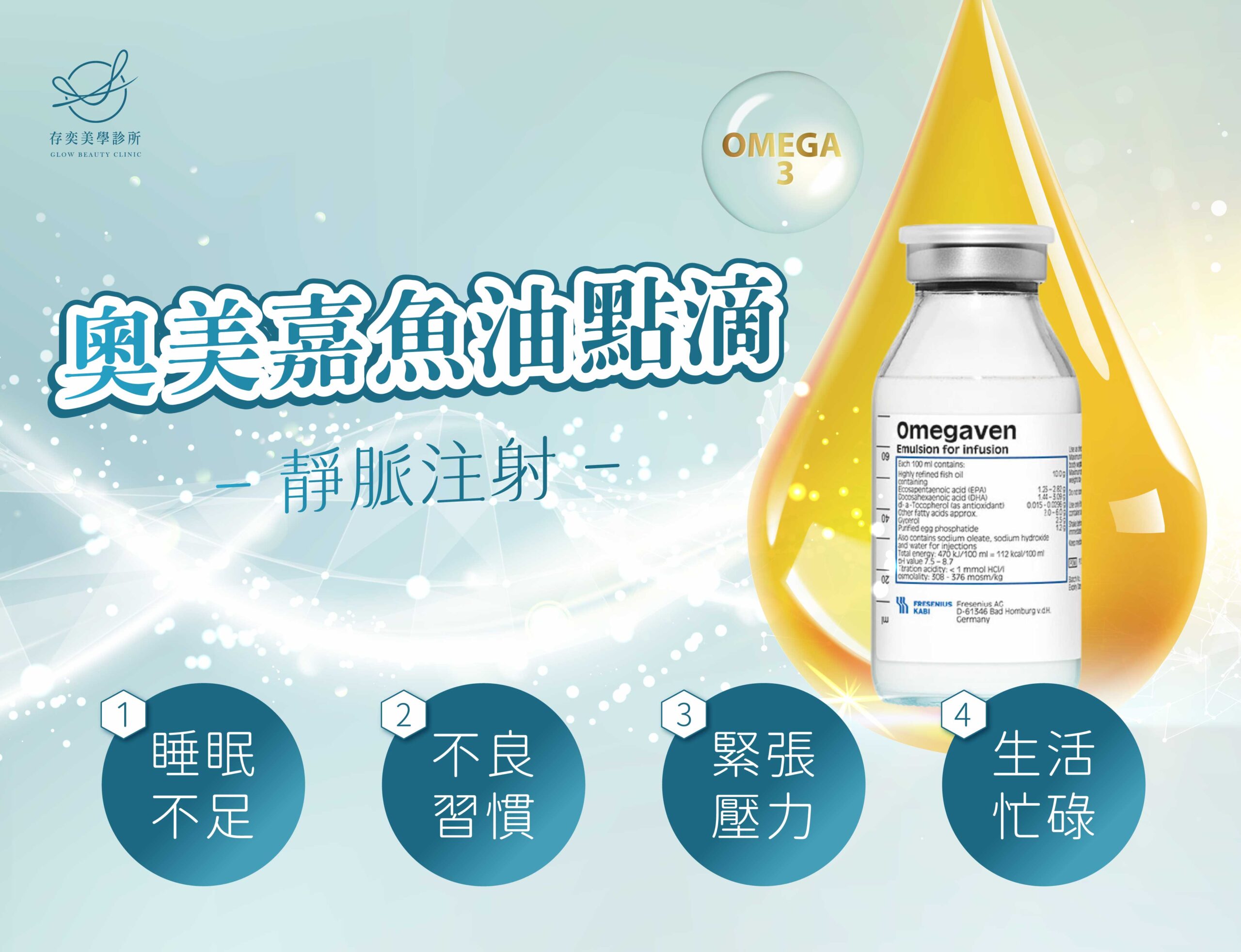 現代人生活忙碌緊張壓力睡眠不足不良習慣可多攝取魚油點滴Omega-3不飽和脂肪酸降低心血管疾病發生率包括降低血壓及血中膽固醇減少炎症發生及血栓的形成_小