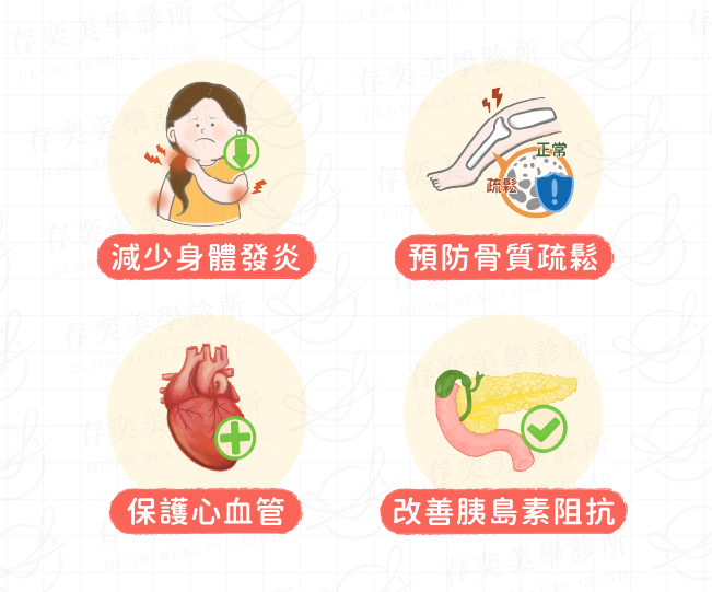 鎂離子營養點滴/鎂好放鬆點滴/睡鎂人點滴治療特色,幫助減重,調節膽固醇及三酸甘油酯。安定神經系統,解除疲勞、避免突發性抽筋、預防偏頭痛。緩和焦慮和緊張狀態,幫助睡眠。預防便祕,緩解腸道緊張。減少身體發炎,降低癌症發生率。保護心血管,預防高血壓。預防骨質疏鬆症。改善糖尿病、代謝症候群等胰島素阻抗。 鎂離子營養點滴鎂好放鬆點滴睡鎂人點滴治療特色減少身體發炎預防骨質疏鬆症保護心血管改善胰島素阻抗
