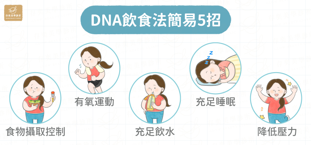 健康減重怎麼做_健康減重DNA飲食法簡易5招降低體重減少肥胖共病