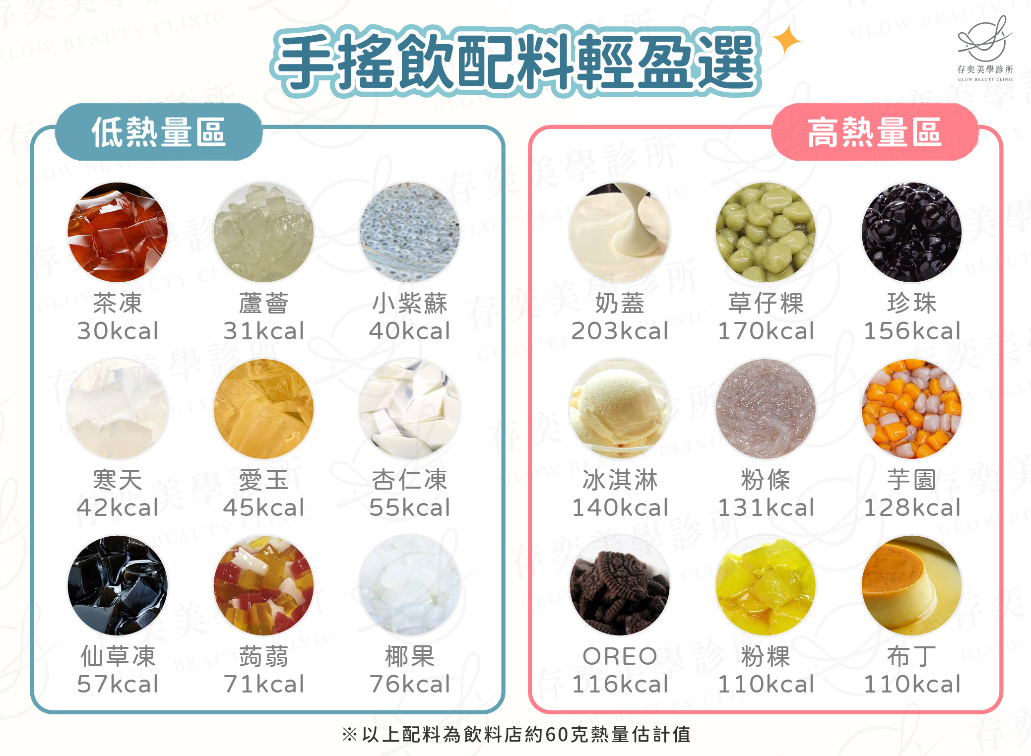 手搖飲配料輕盈選-01