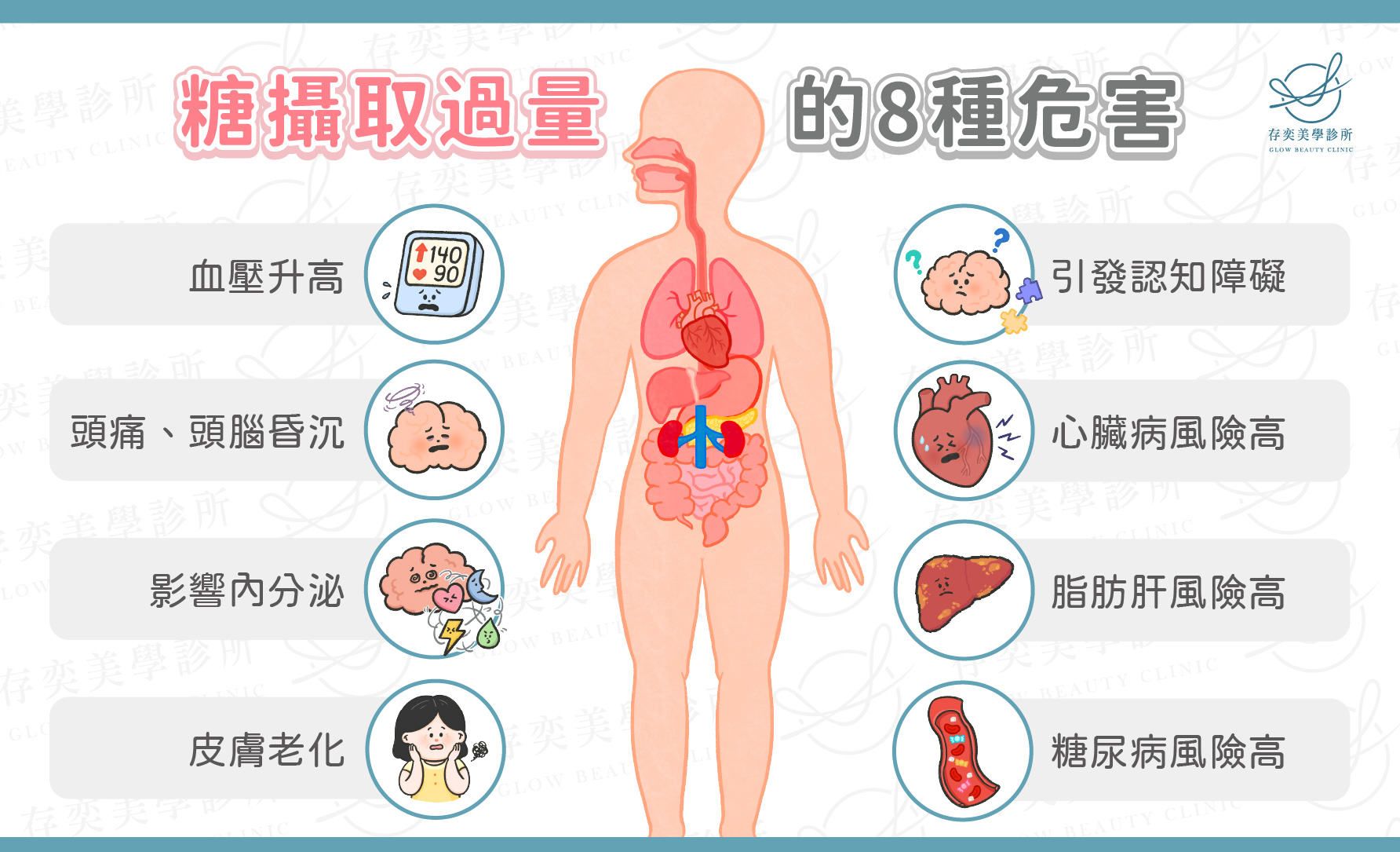糖攝取過量的8種危害