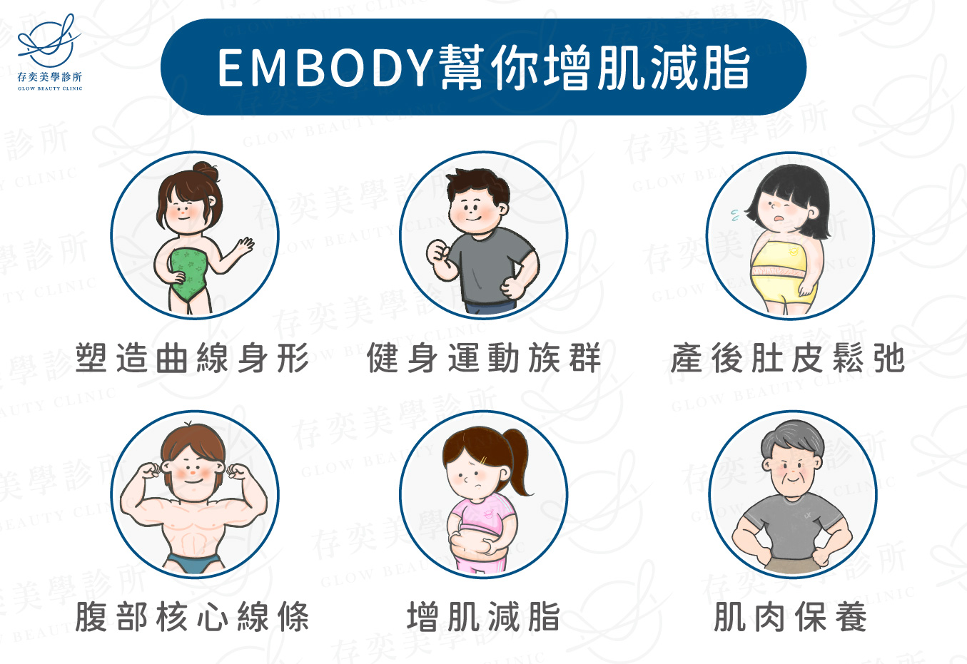 EMBODY幫你增肌減脂2-01