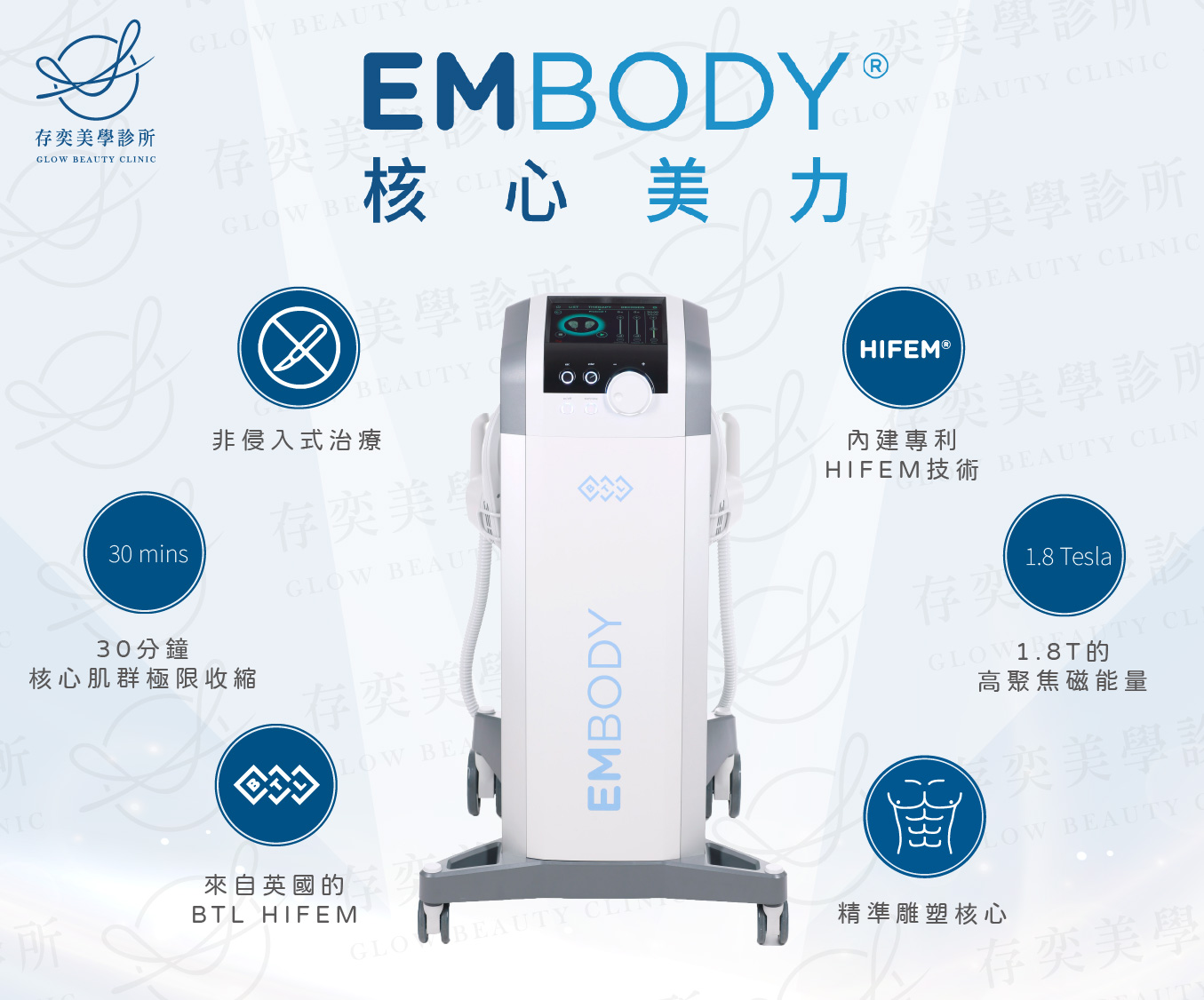 EMBODY核心美力增肌減脂特色_工作區域2
