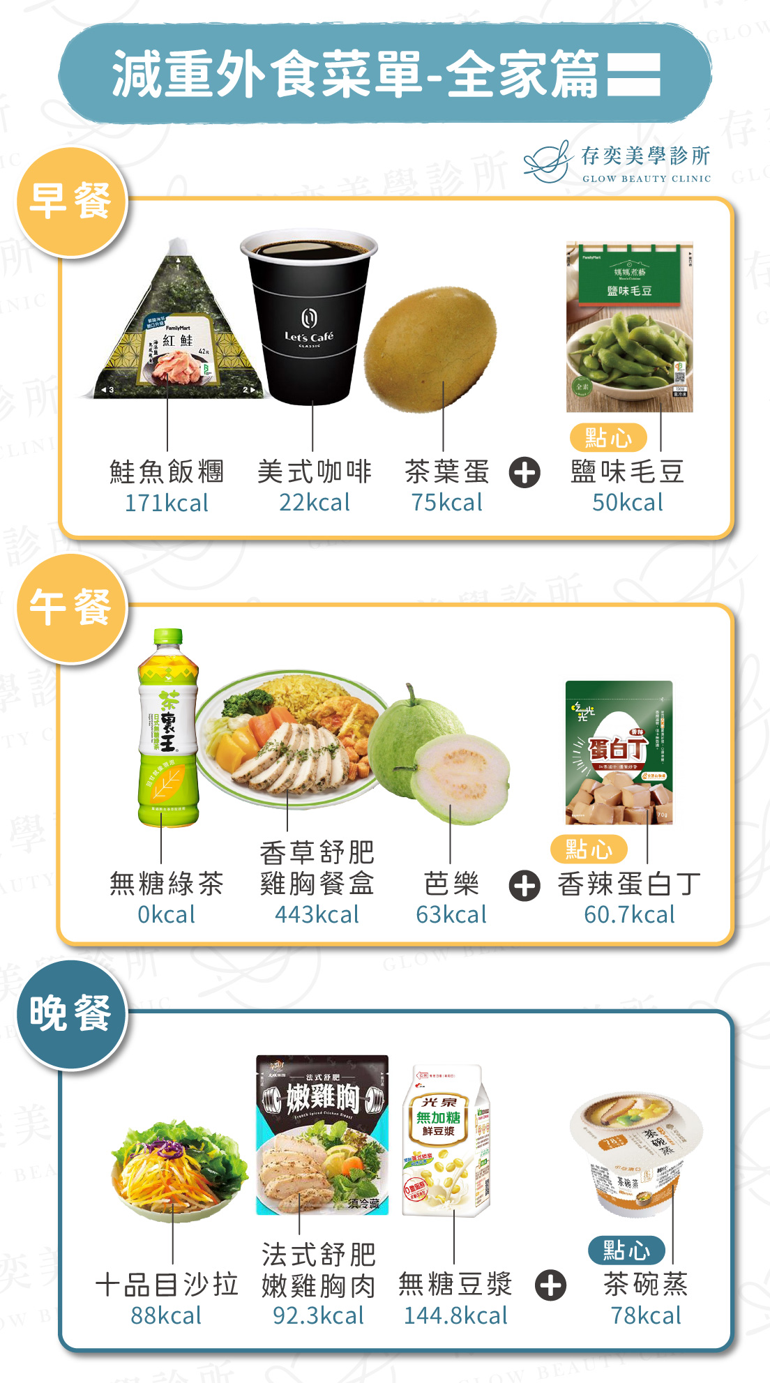 外食減脂菜單規劃_超商減肥菜單建議_手機