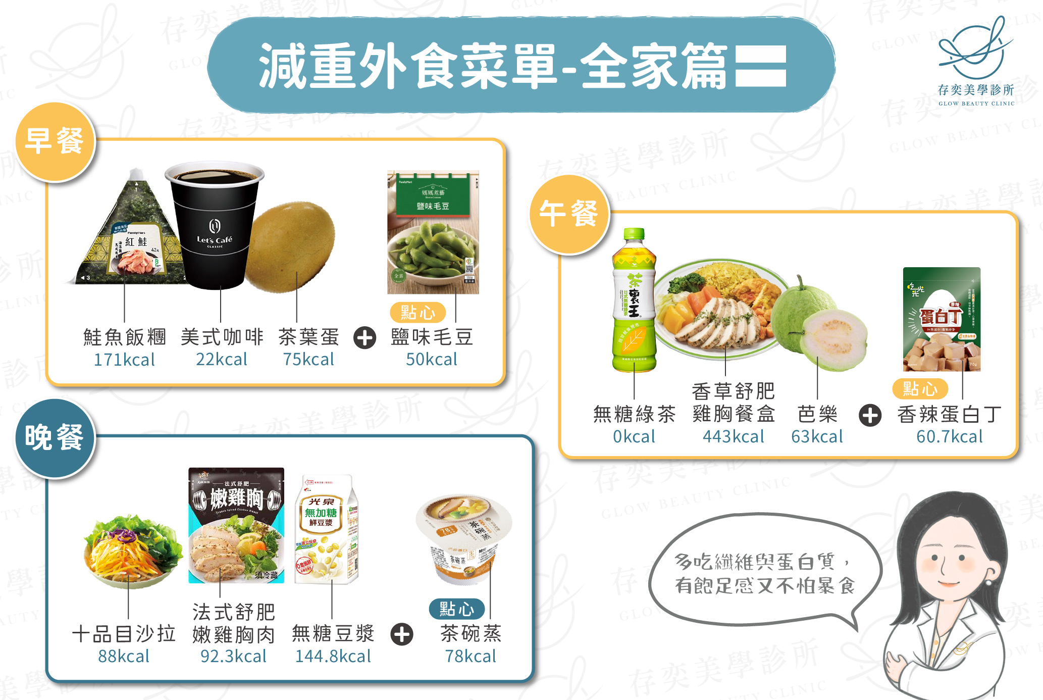 外食減脂菜單規劃_超商減肥菜單建議_電腦