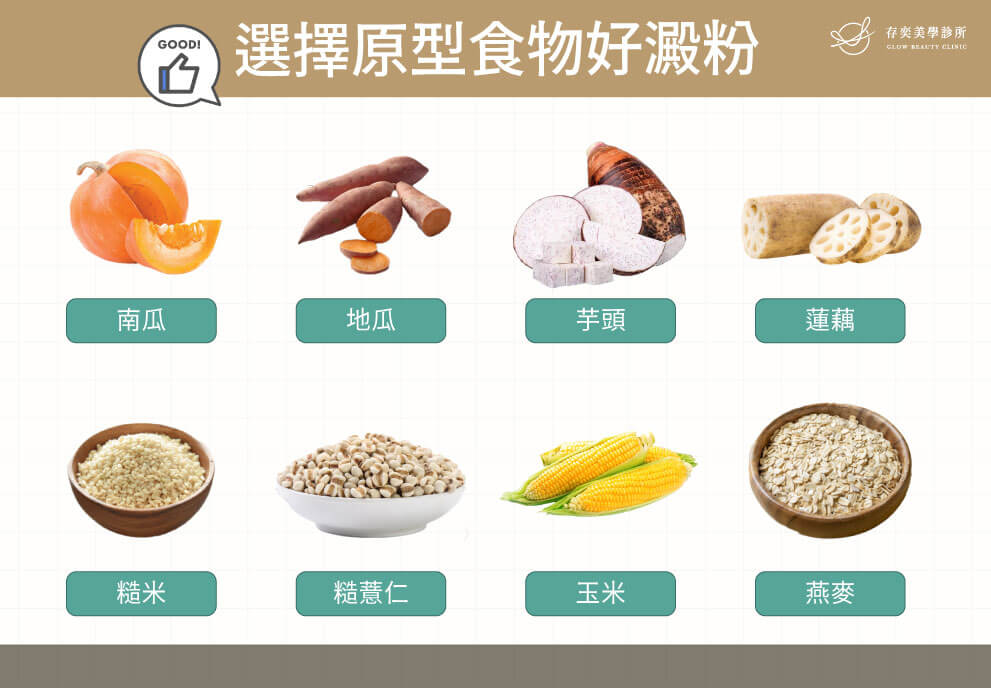 減肥菜單讓你無痛瘦身不復胖 | 存奕美學診所,桃園減重,減重診所