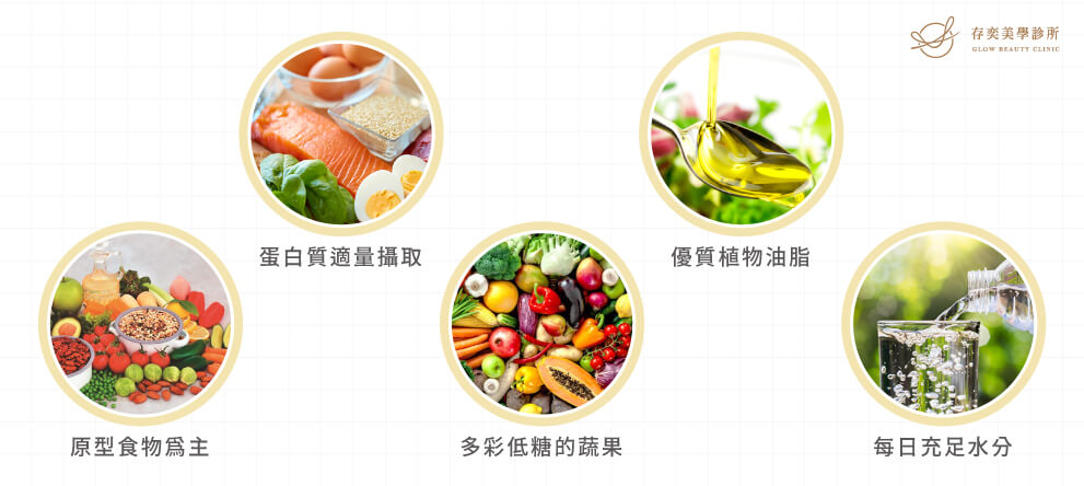 減脂菜單原則營養均衡_DNA飲食法輕易5食
