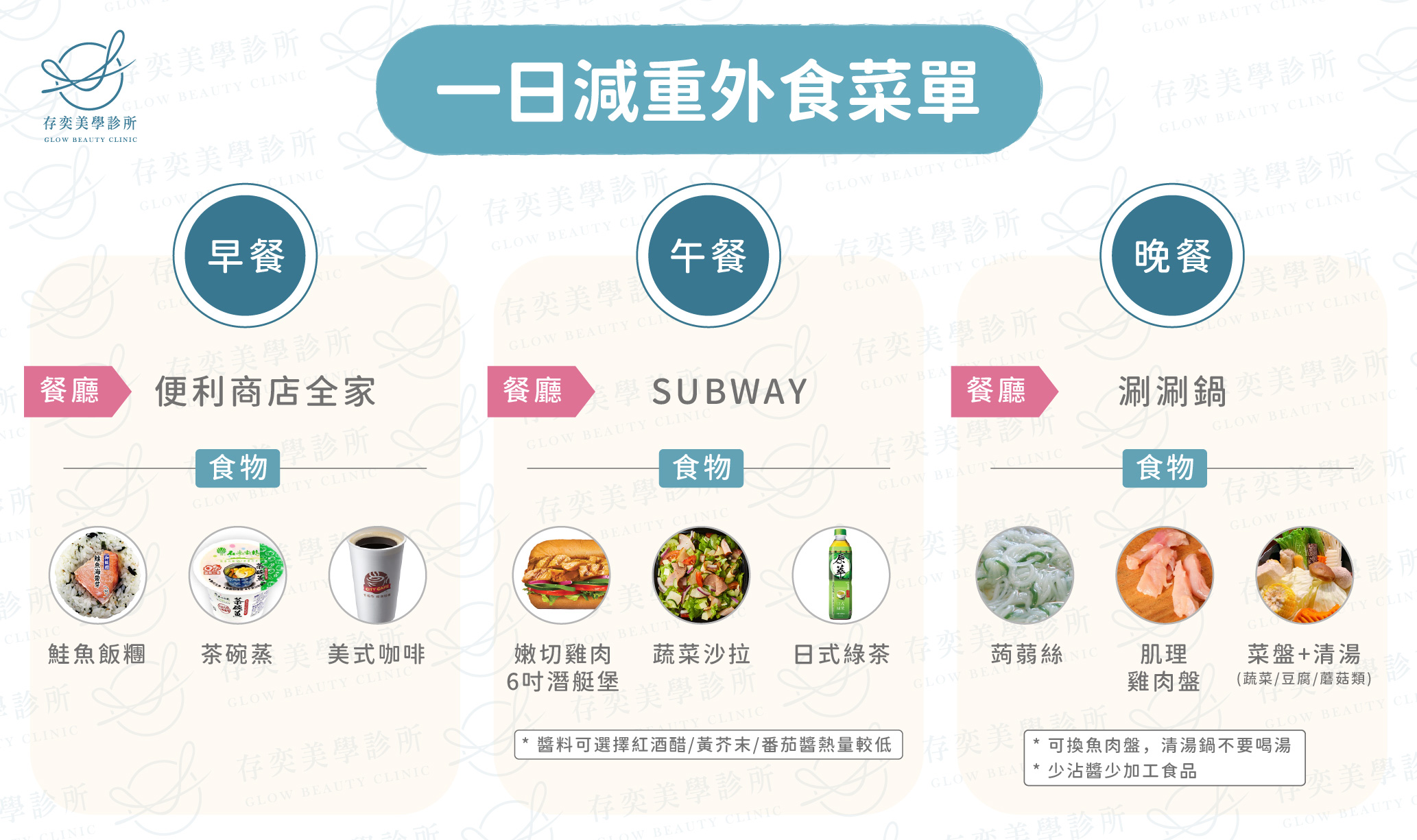 一日減重外食菜單-01