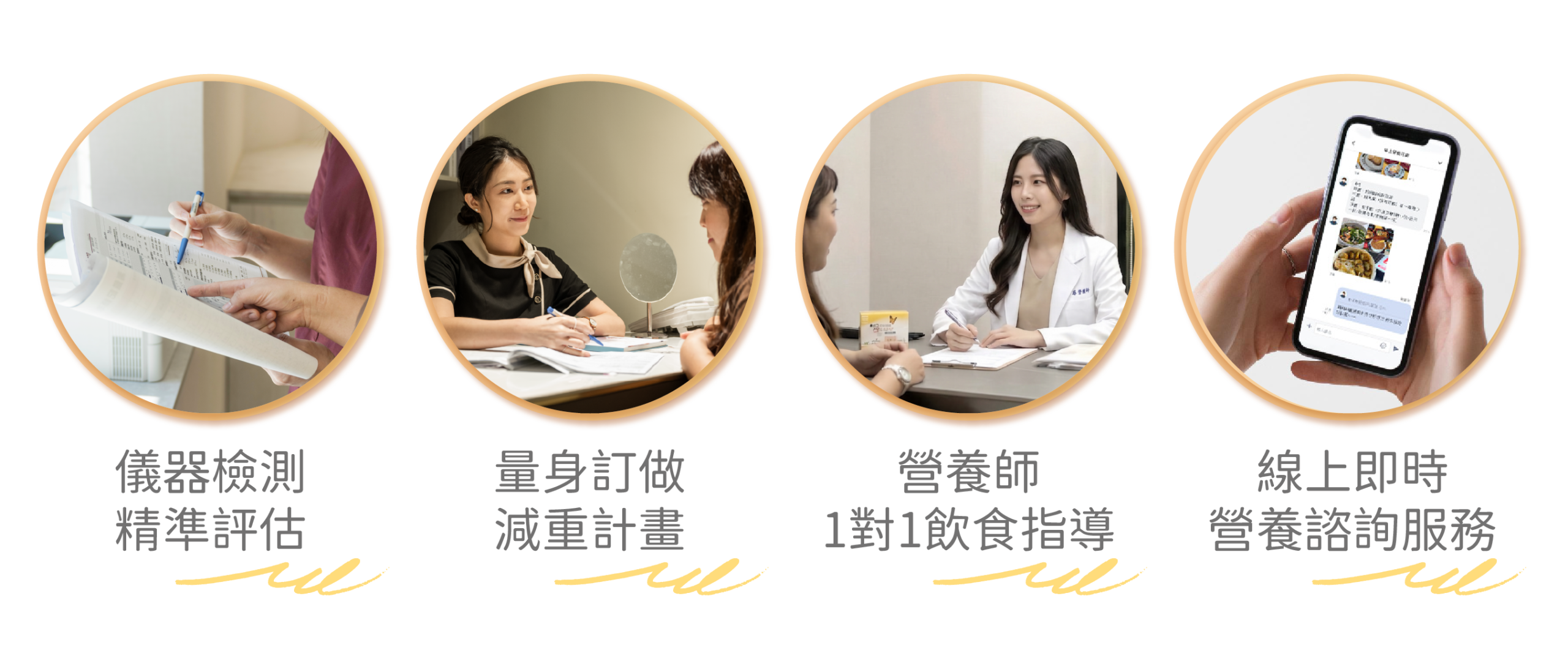 營養師減重門診特點