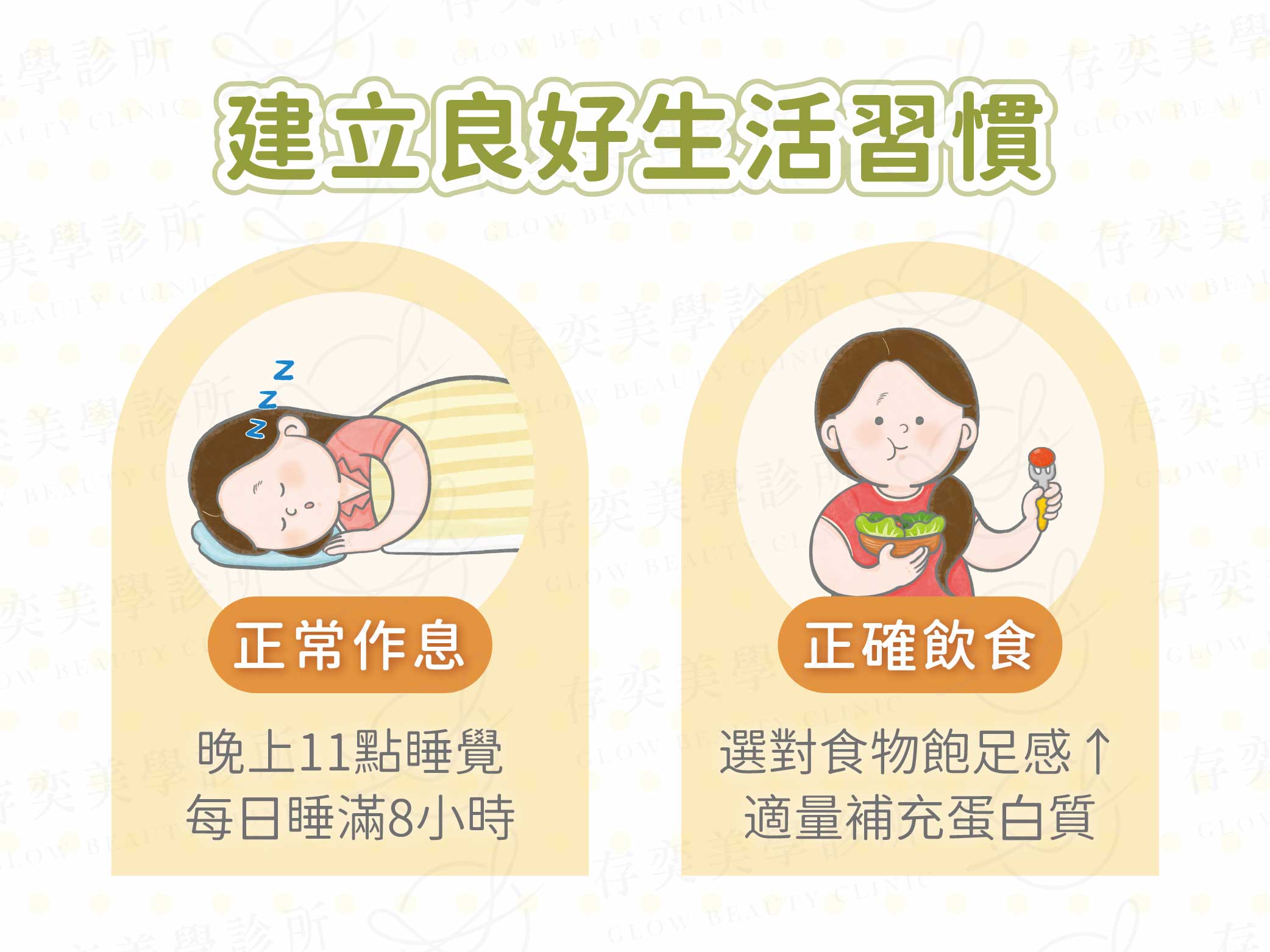 體重管理需要全方位多管齊下,久坐、運動量及飲水量不足、熬夜晚睡都是常見的作息問題,協助發掘問題,循序漸進提出改善方式。 營養師諮詢減重門診-作息調整_建立良好生活習慣