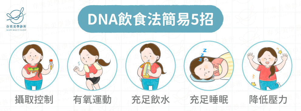 健康減重DNA飲食法簡易5招v2