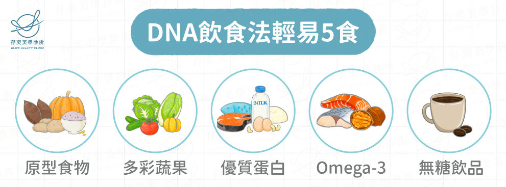 健康減重DNA飲食法輕易5食