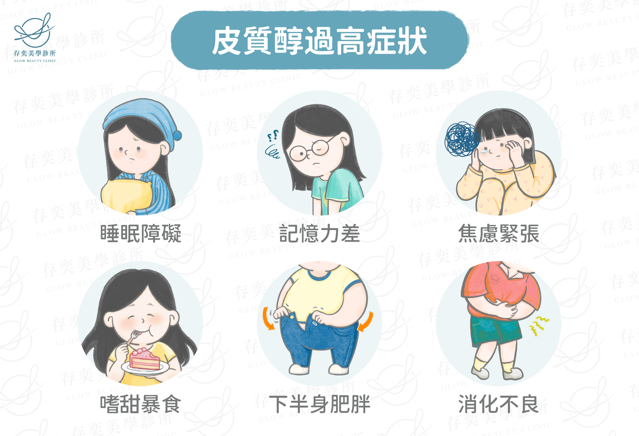 皮質醇過高症狀-01