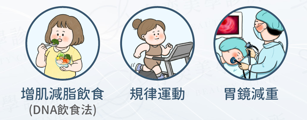 冷凍減脂的效果是否永久4_工作區域 1