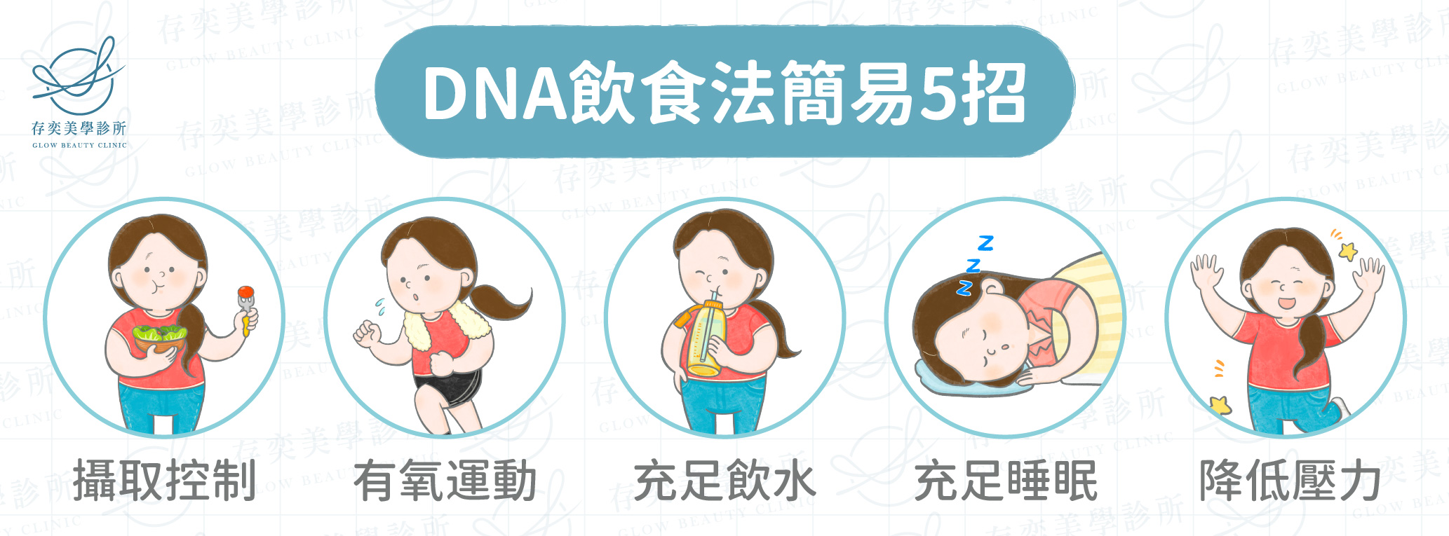 抑制食慾方法_DNA飲食法簡易5招-01