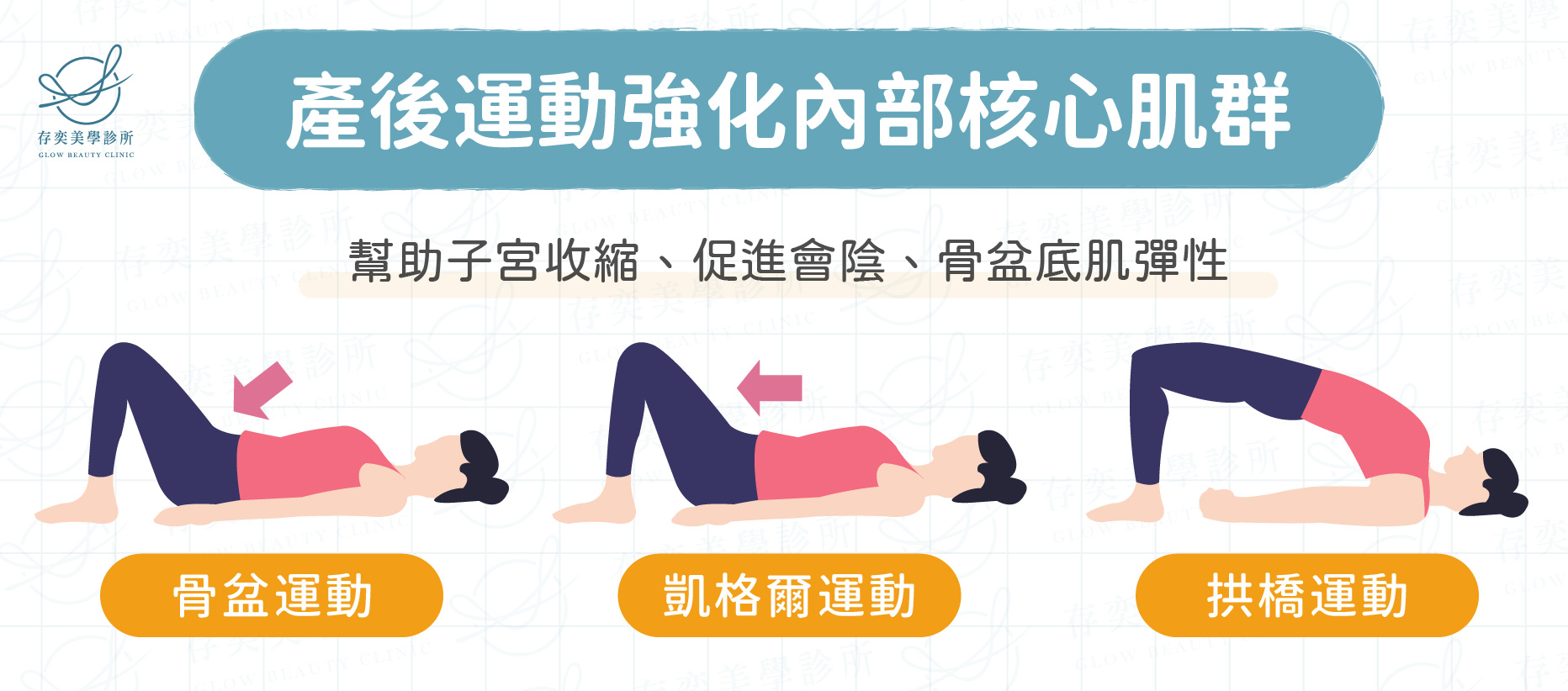 產後運動強化內部核心肌群