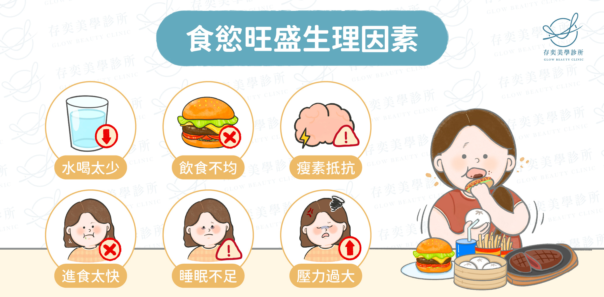 食慾旺盛的生理因素-06