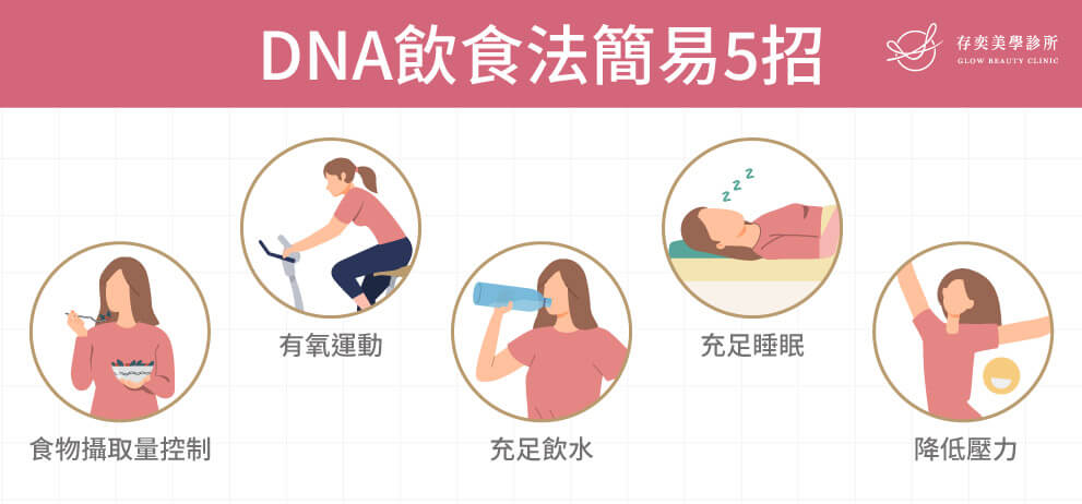 DNA飲食法｜簡單5招