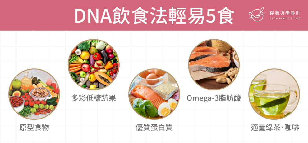 DNA飲食法｜輕易5食