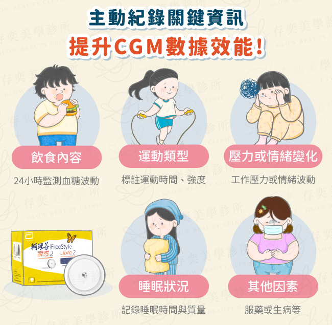 主動記錄關鍵資訊-產品文