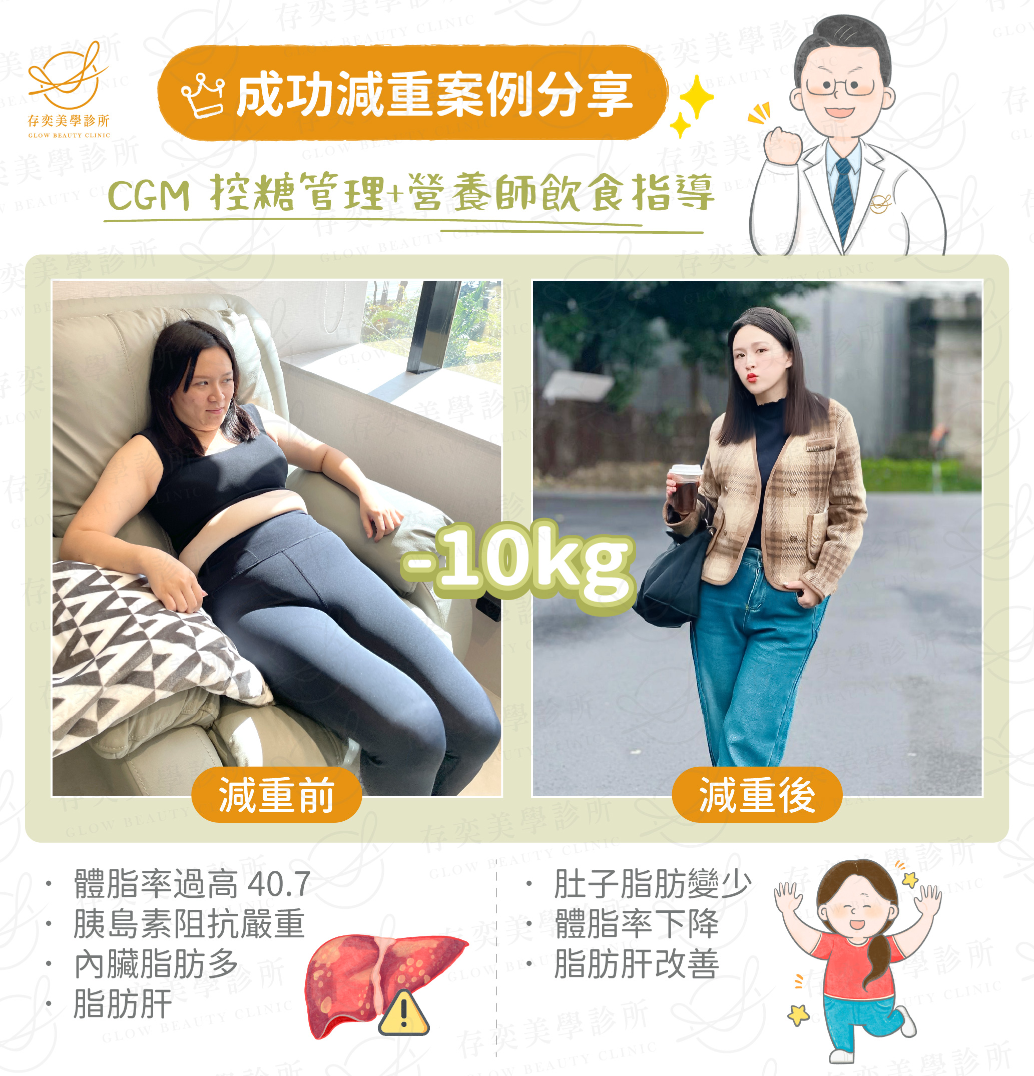 營養師飲食指導成功案例