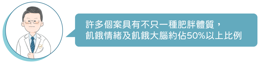 康纖芙的減肥效果,臨床實驗顯示,康纖芙對於肥胖體質中的飢餓情緒及飢餓大腦有較為顯著的改善,用藥4週即有顯著抑制食慾效果,改善食物成癮狀況,有85%的受試者減輕至少5%的體重,甚至部分受試者減輕達11.7%~15%的體重。 肥胖體質與減重策略2