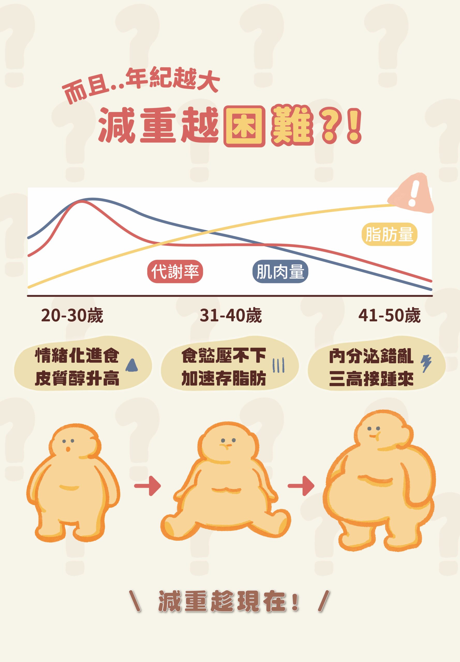 存奕美學診所