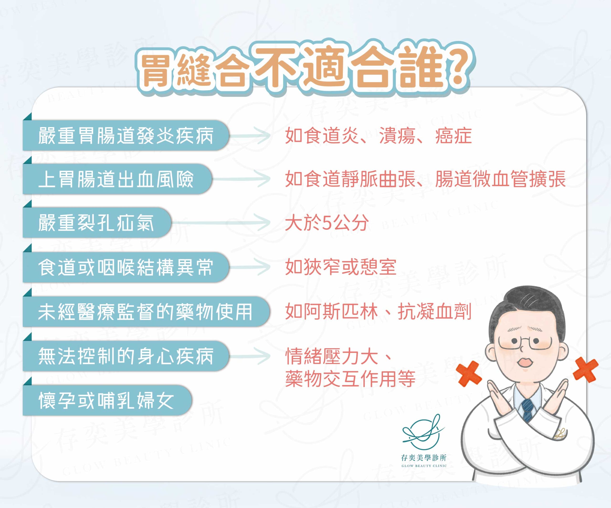 胃縫合不適合誰_0