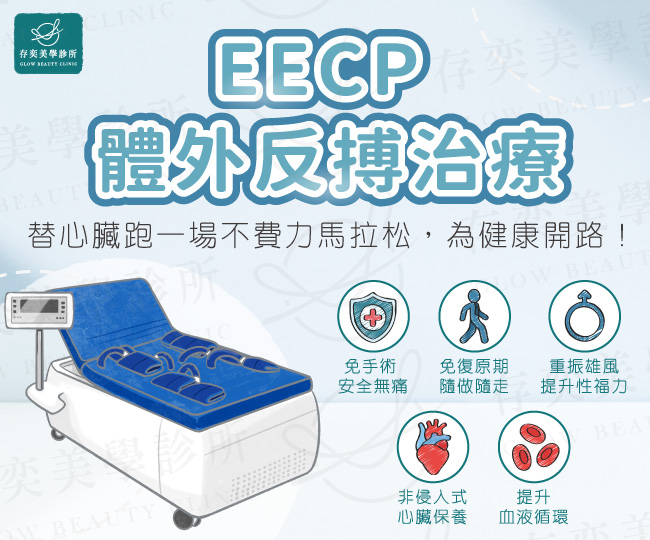 首圖-EECP-體外反搏治療(方圖)