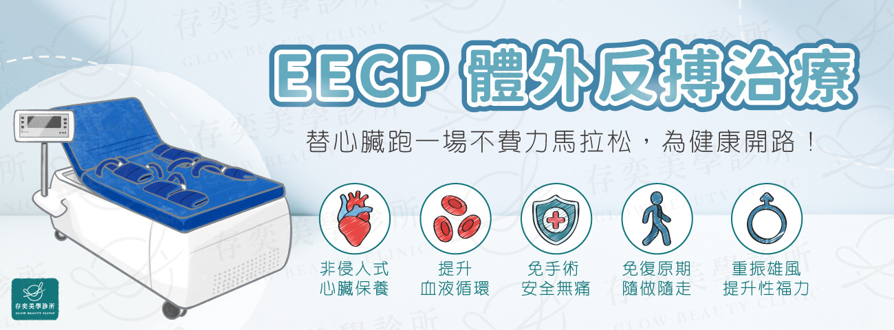 首圖-EECP-體外反搏治療