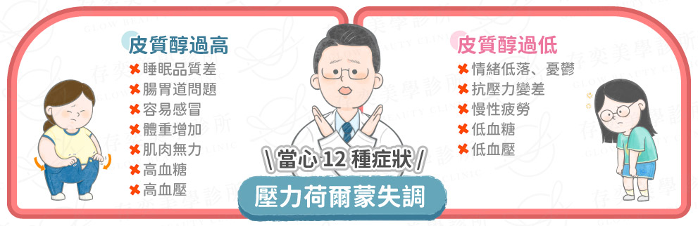 壓力荷爾蒙失調v4