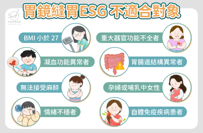 胃鏡縫胃-ESG-不適合對象