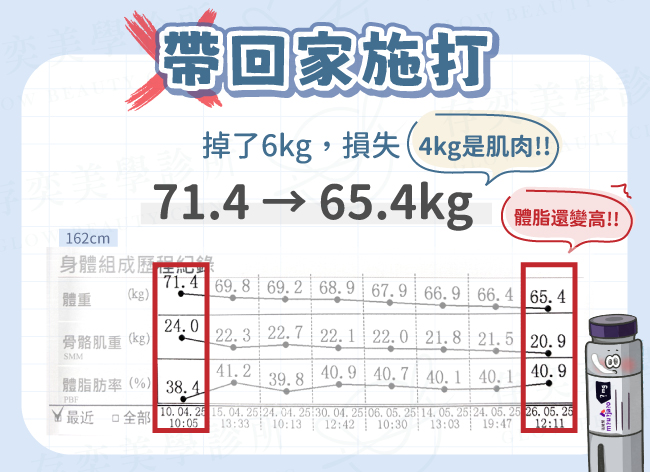 回家施打4.3