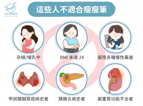 這些人不適合瘦瘦筆v2
