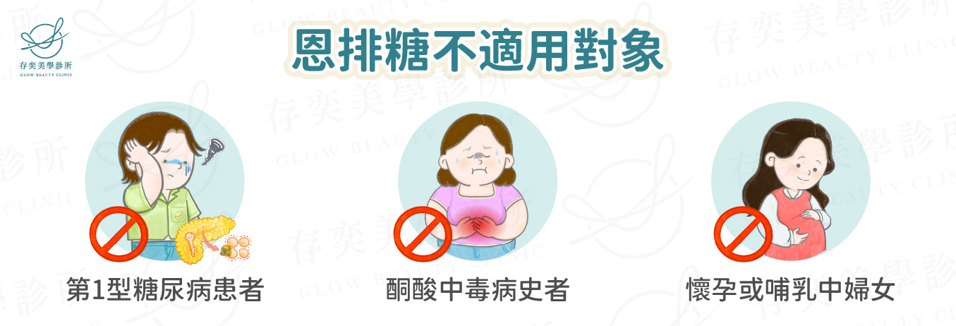 恩排糖Jardiance不適用對象v6