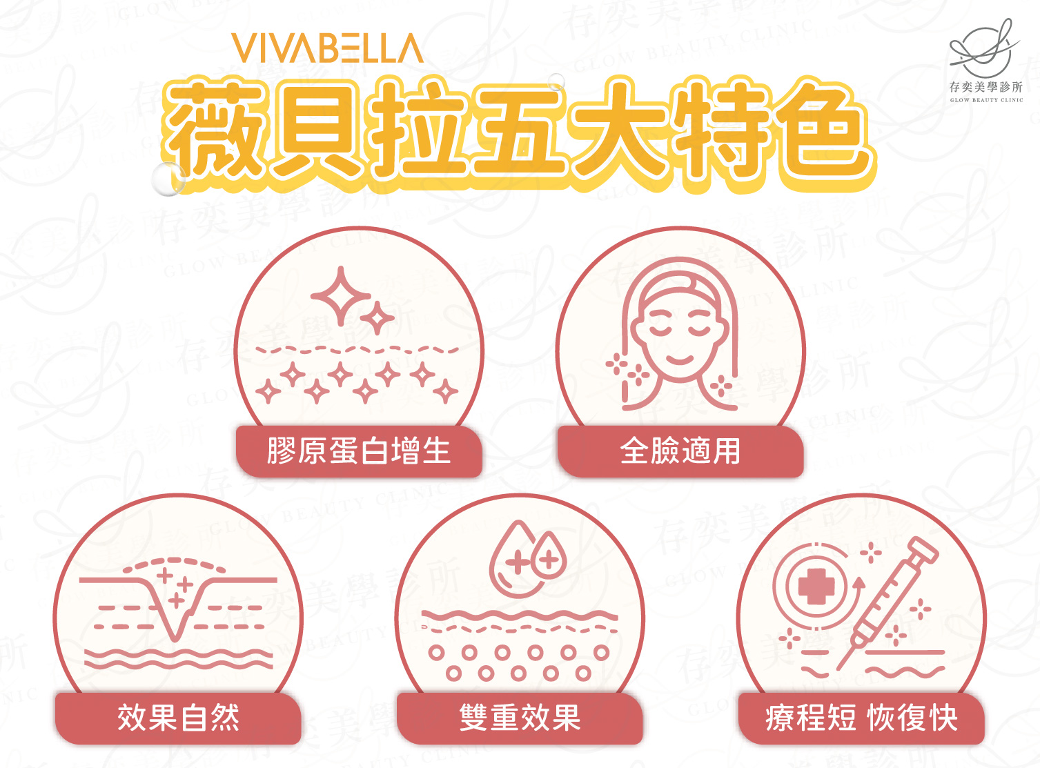 薇貝拉VIVABELLA的五大特色