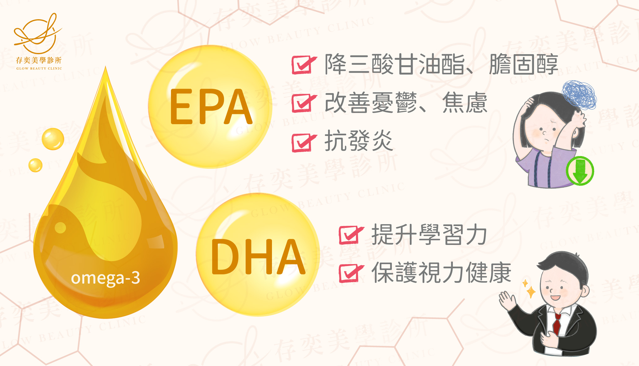 魚油EPA&DHA-04