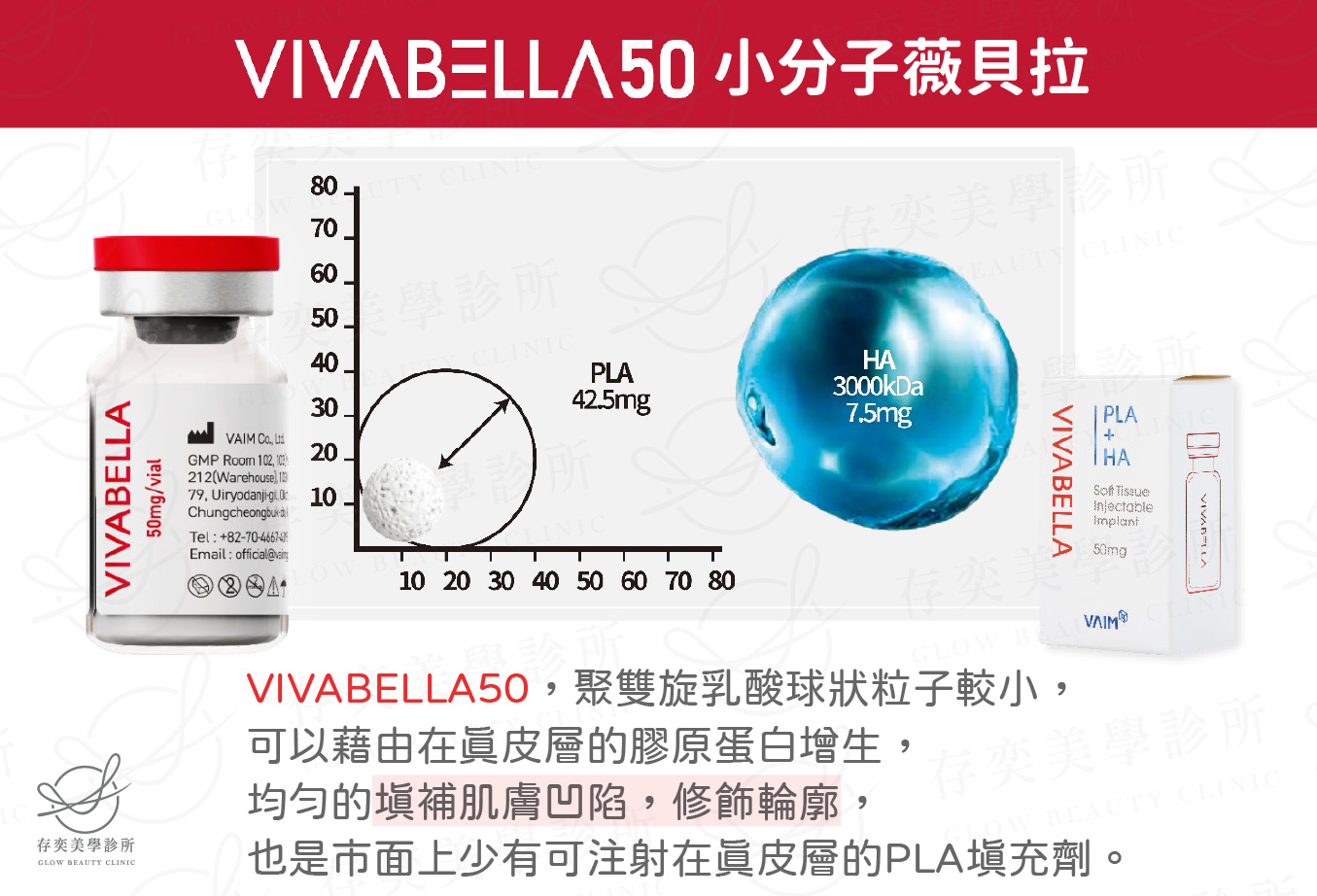 黑童針與白童針的差異_白童針（VIVABELLA 50）
