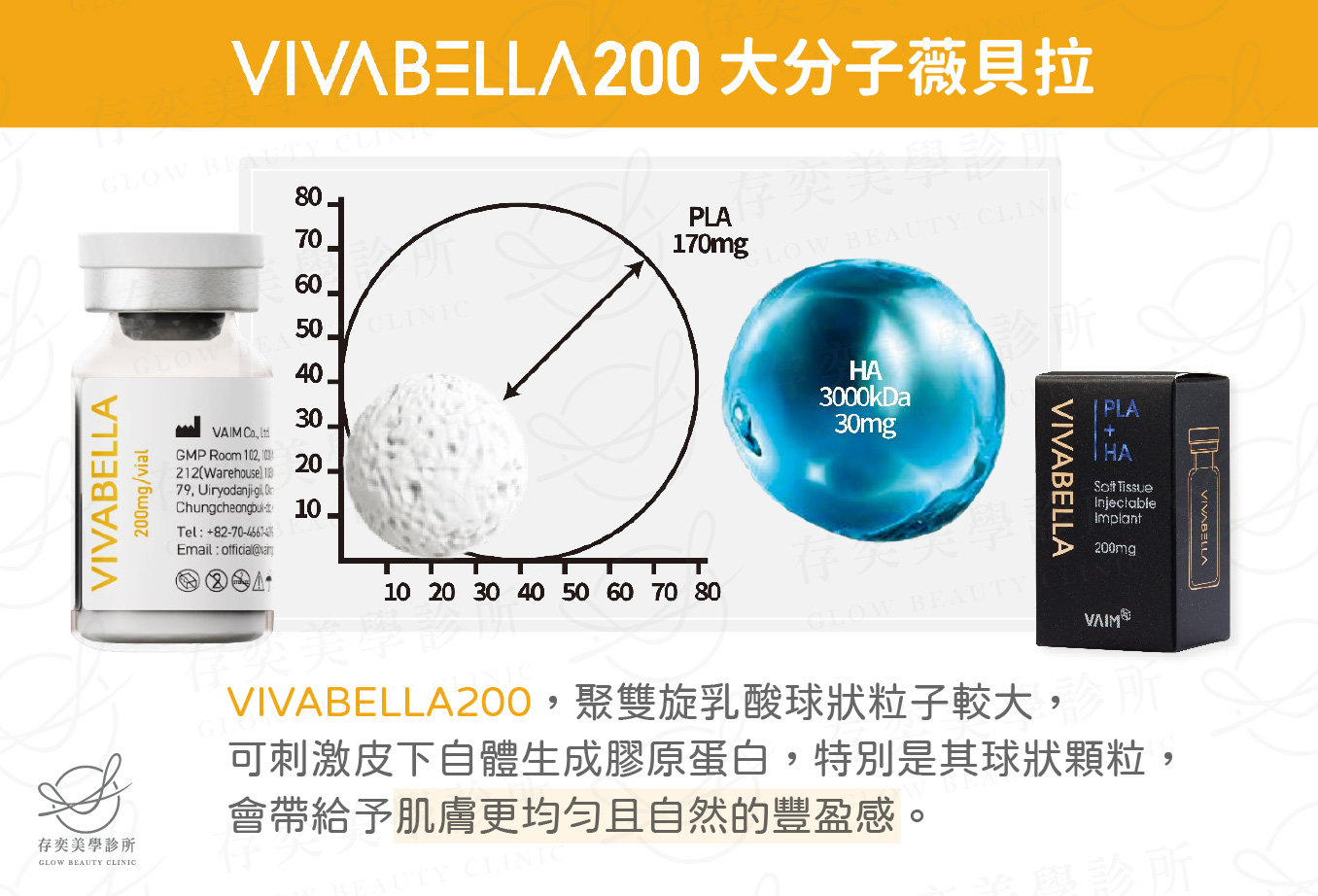 黑童針與白童針的差異_黑童針（VIVABELLA 200）