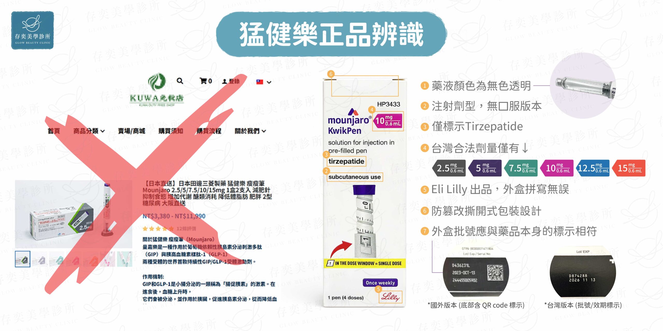 Mounjaro正品辨識