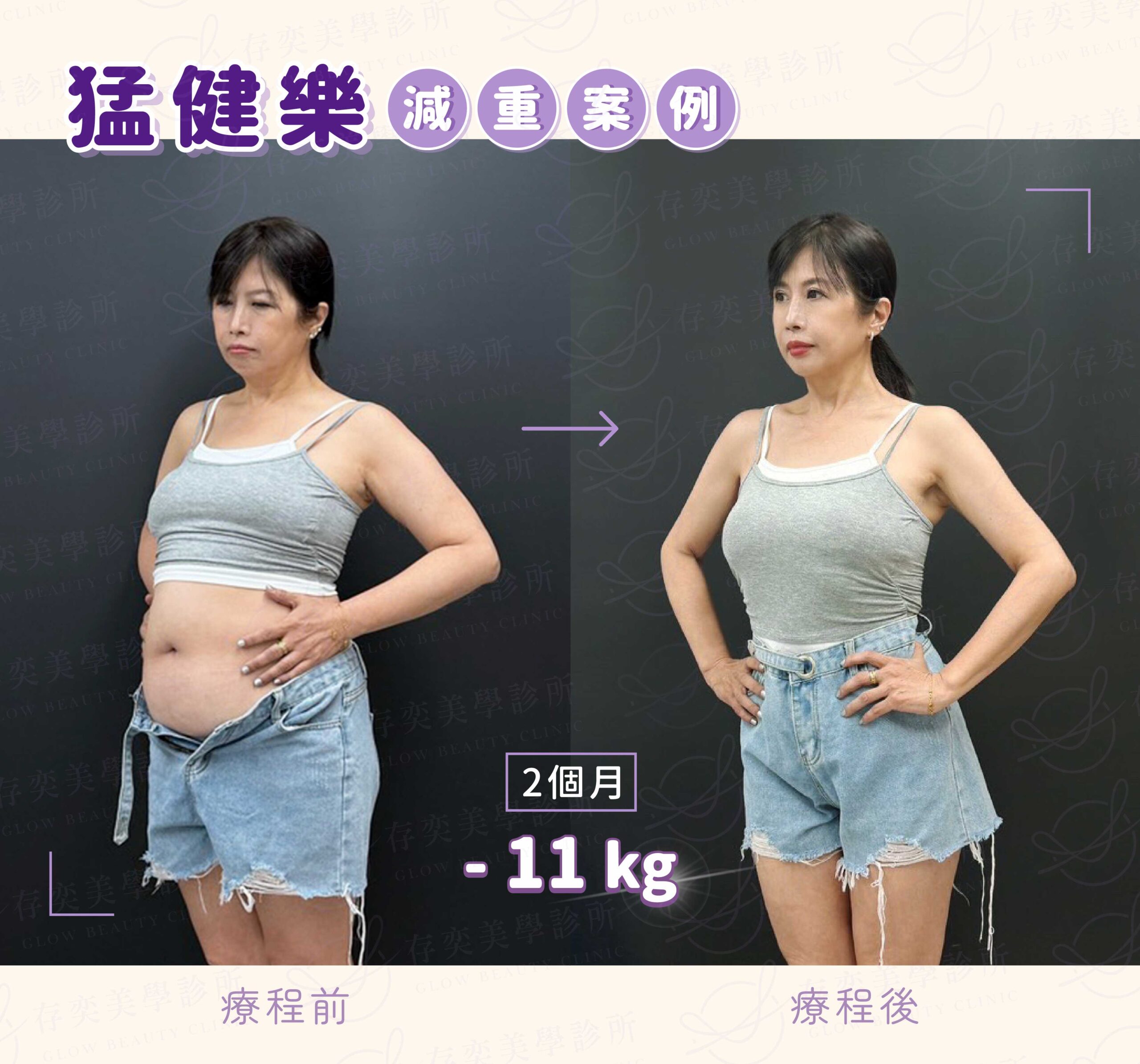 猛健樂減重案例-06