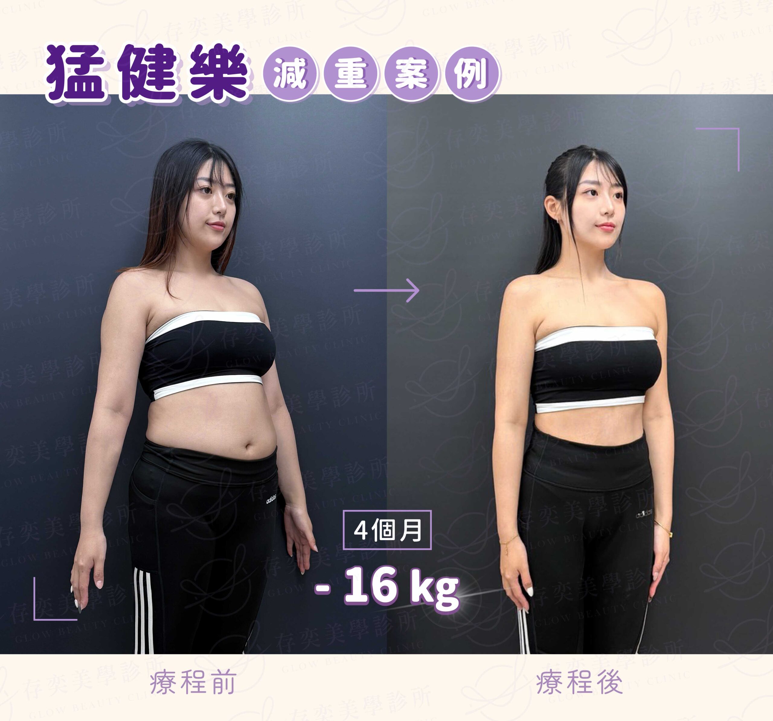 猛健樂減重案例-04