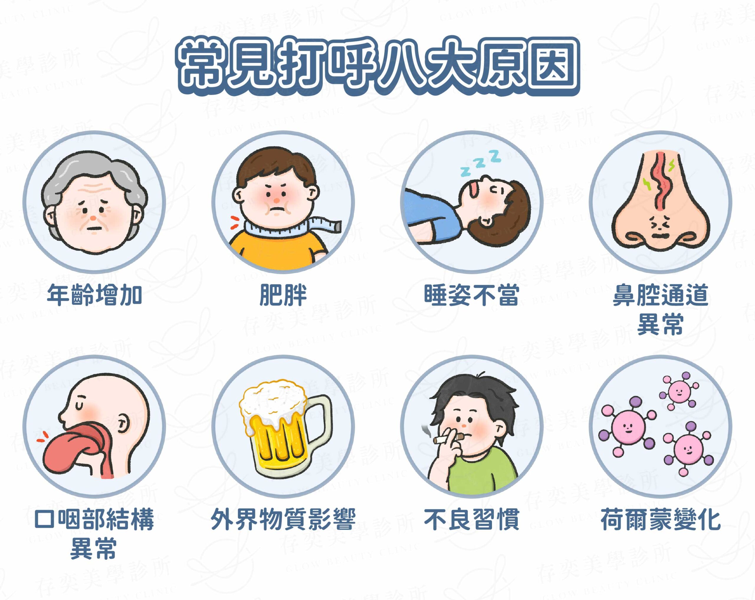 內文-睡眠呼吸中止症