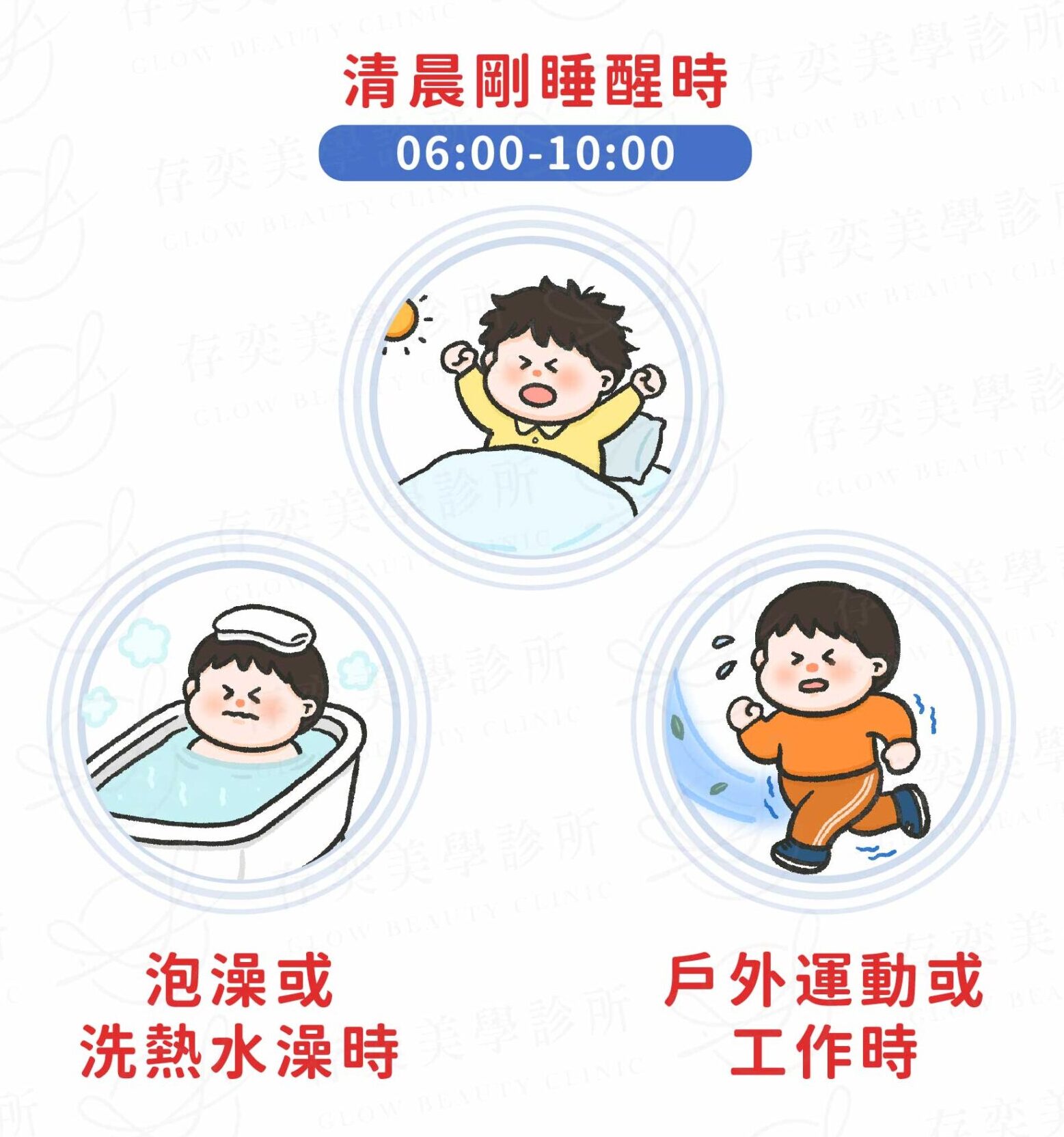 內文圖_冬天猝死高風險時段