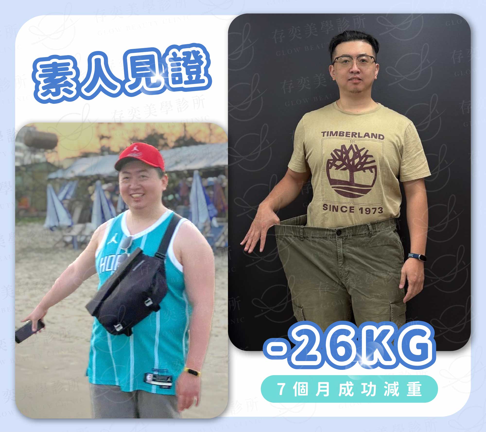 內文圖_減重案例